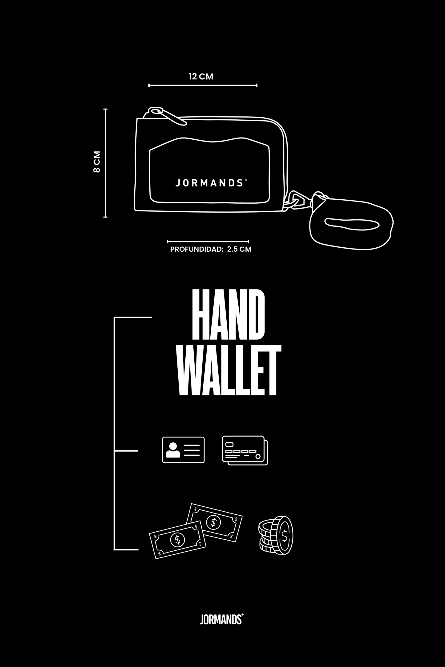 Black hand wallet