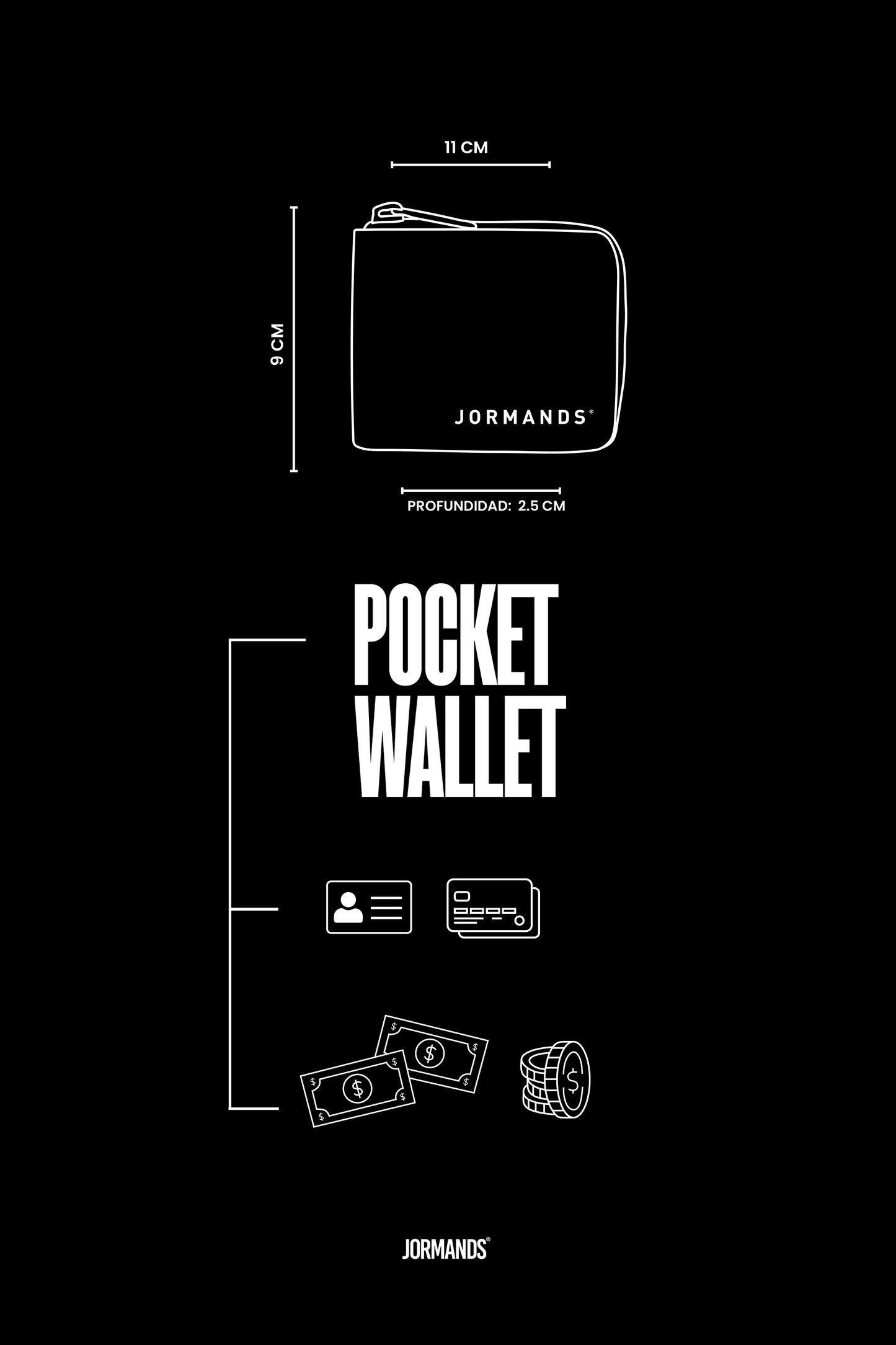 Café pocket wallet